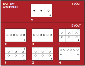 assembly